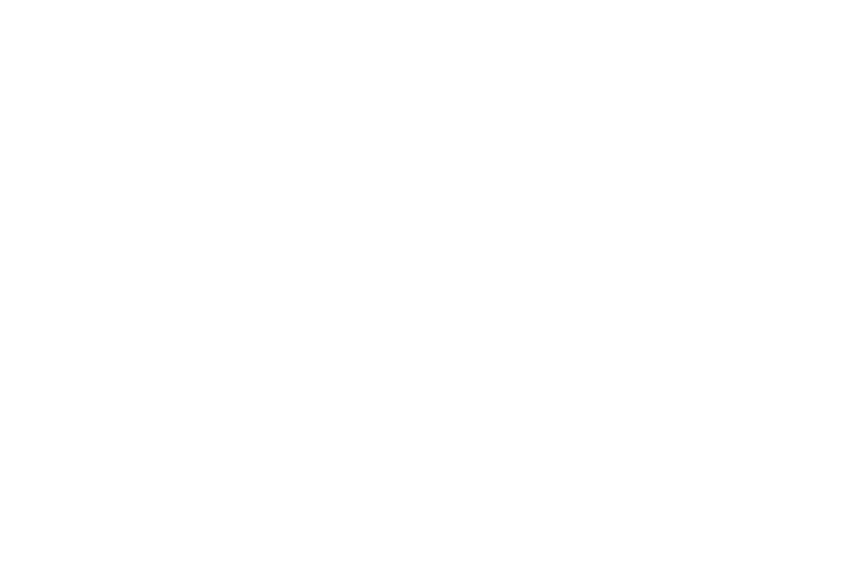 ACRO GROUP